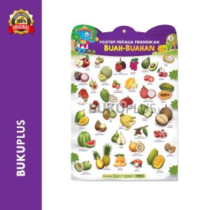 POSTER PERAGA PENDIDIKAN BUAH-BUAHAN