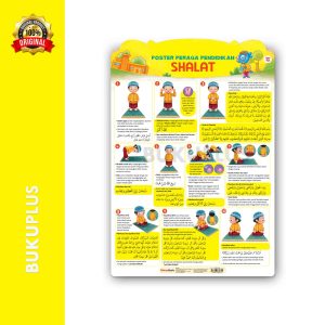 POSTER PERAGA PENDIDIKAN TATA CARA SHALAT