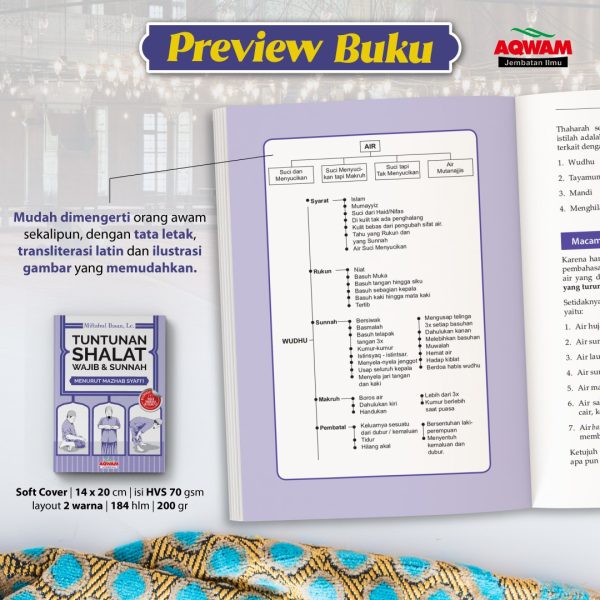 Tuntunan Shalat Wajib & Sunnah - Gambar 2