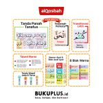 Hafazan Tanafus Junior Perkata Latin Ukuran A5 (3)